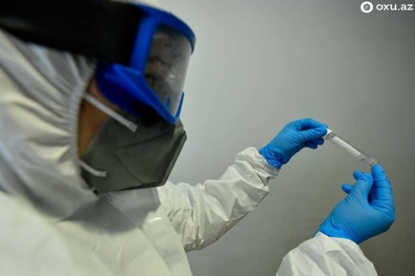 Azərbaycanda koronavirusla bağlı testlərin sayı açıqlandı