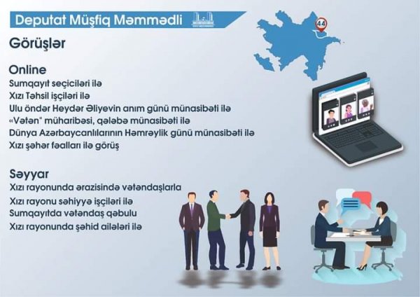 Müşfiq Məmmədli seçicilərə hesabat verdi: 173 müraciət həllini tapıb -İNFOQRAFİKA