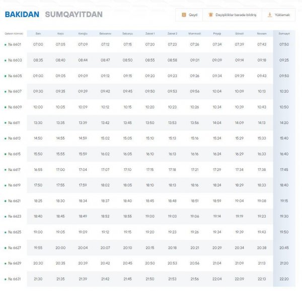 Bakı-Sumqayıt qatarlarının 5-8 mart tarixlərinə hərəkət qrafiki açıqlanıb