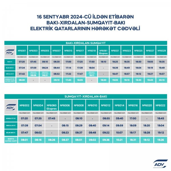 Bakı-Sumqayıt elektrik qatarlarının sayı artırılır