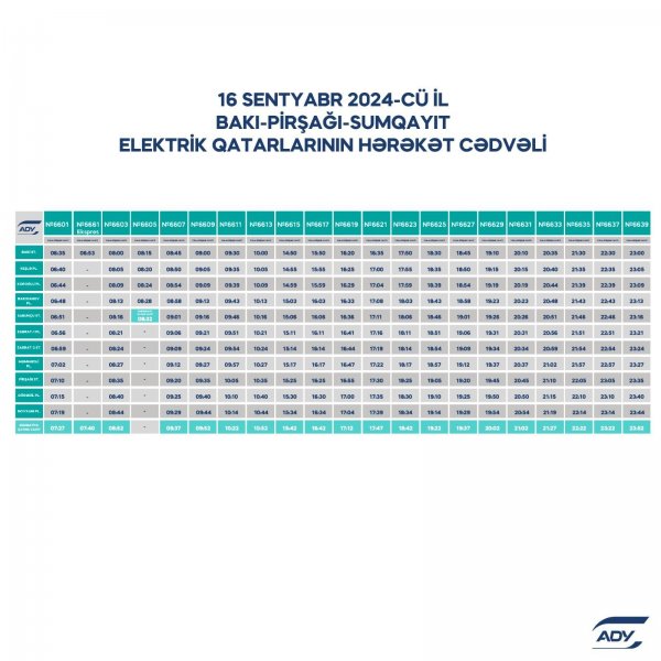 Bakı-Sumqayıt elektrik qatarlarının sayı artırılır